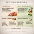 Ração Premium Grain Nature 15kg – Com Ômega 3 e 6 e Extrato de Yucca